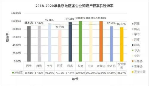 揭秘“查无此人的南山必胜客” 工业互联网数据服务的破局之道