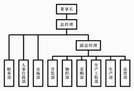 深圳防静电产品专家 华骏兴科技 防静电用品知名企业 深圳防静电产品公司 www.szhjx.cn